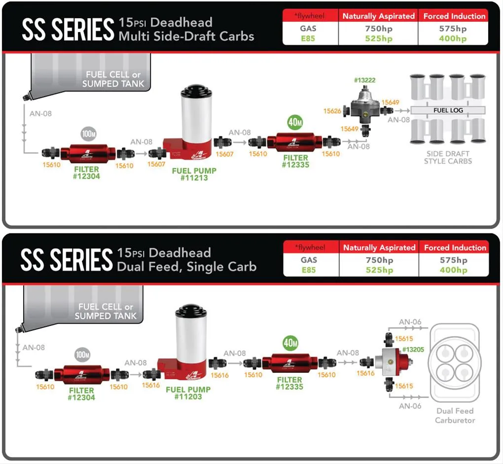 Aeromotive Street/Strip Fuel Pumps 11203