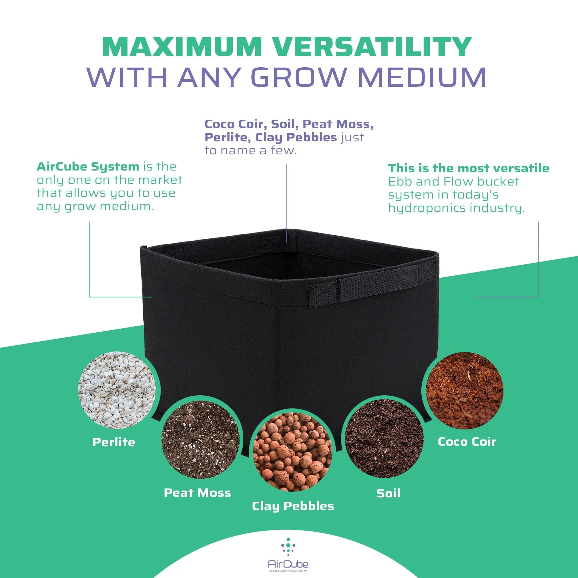 AirCube Active Oxygen Ebb & Flow Grow System - 12 Site