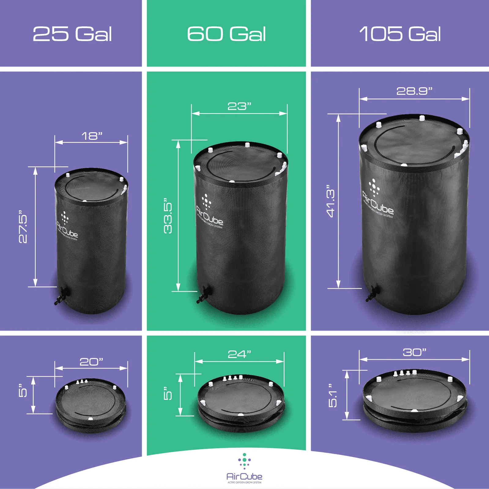 AirCube Active Oxygen Ebb and Flow Grow System - 6 Site