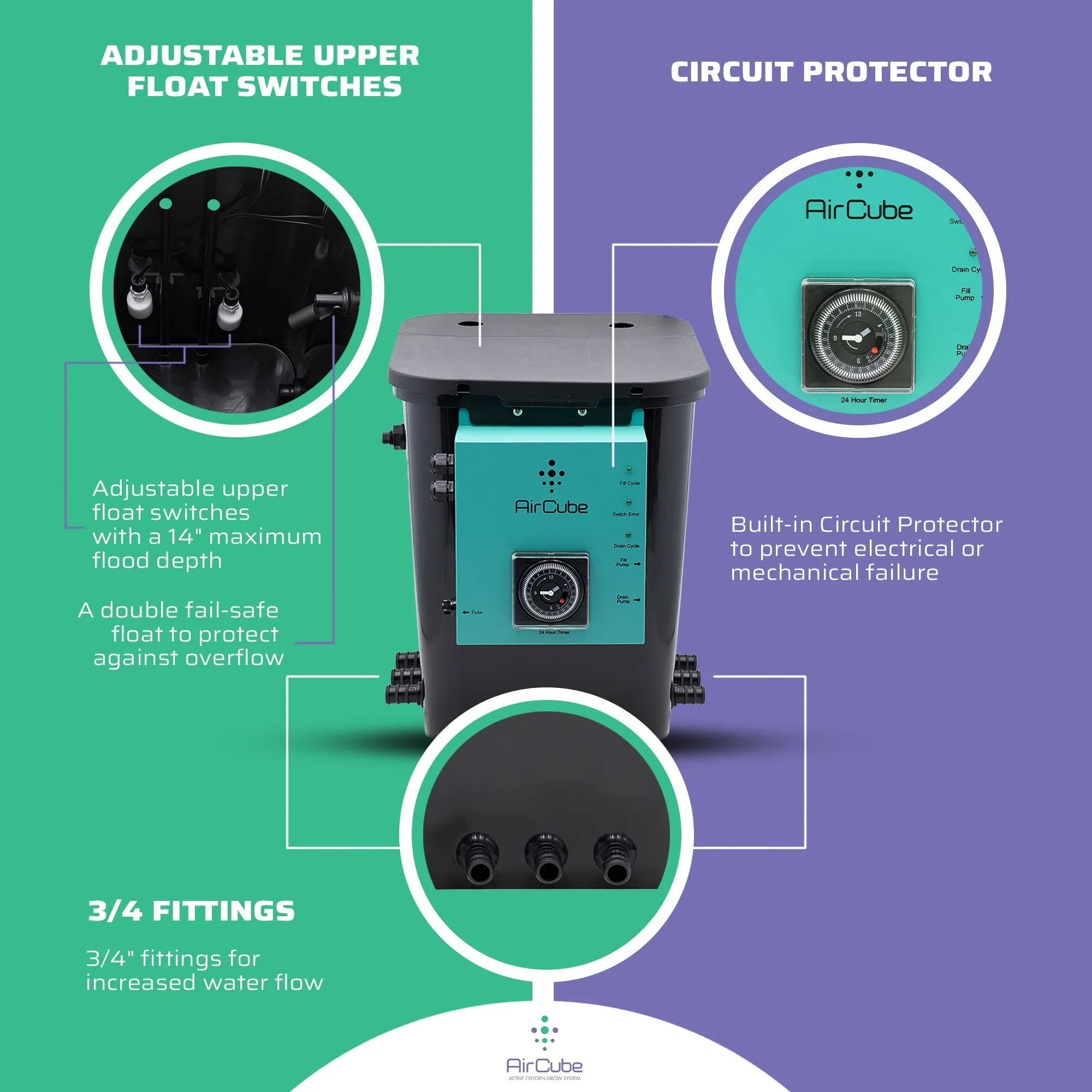 AirCube Active Oxygen Ebb and Flow Grow System - 6 Site