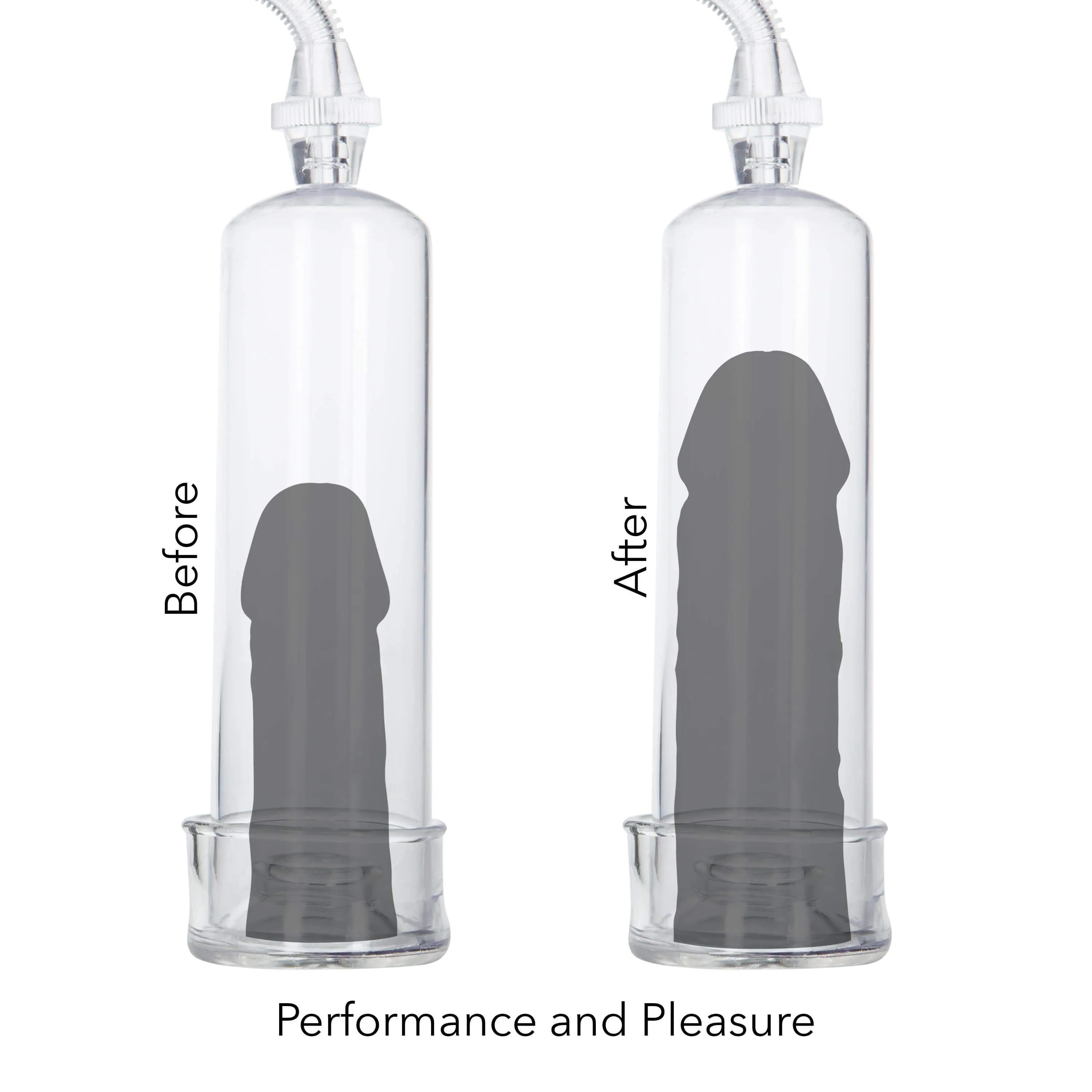 California Exotics - Dr Joel Kaplan Essential Penis Pump Kit (Clear)