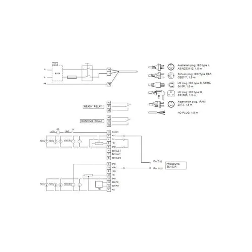 Constant Pressure VSD Pump CMBE Twin Grundfos