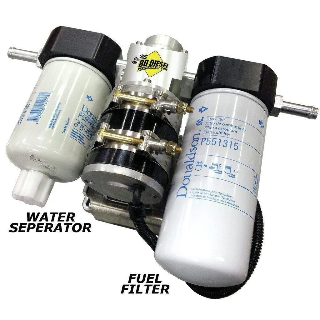 *Discontinued* 2005-2009 Cummins Flow-Max 150GPH Lift Pump W/ Filter & Separator (1050310DF)