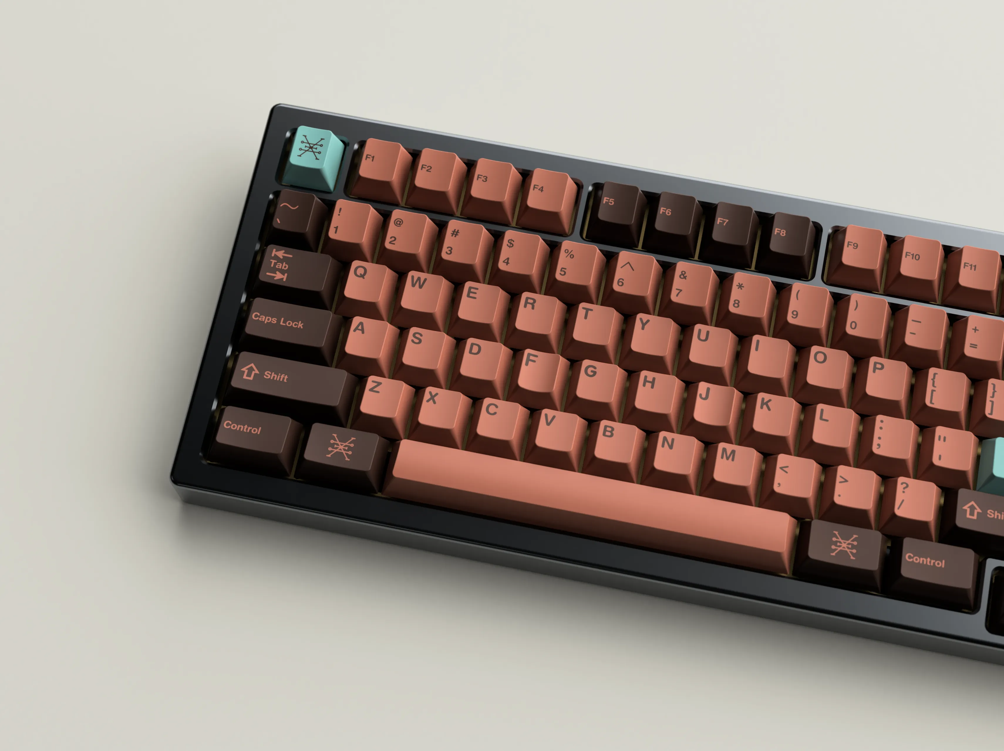 GMK Copper