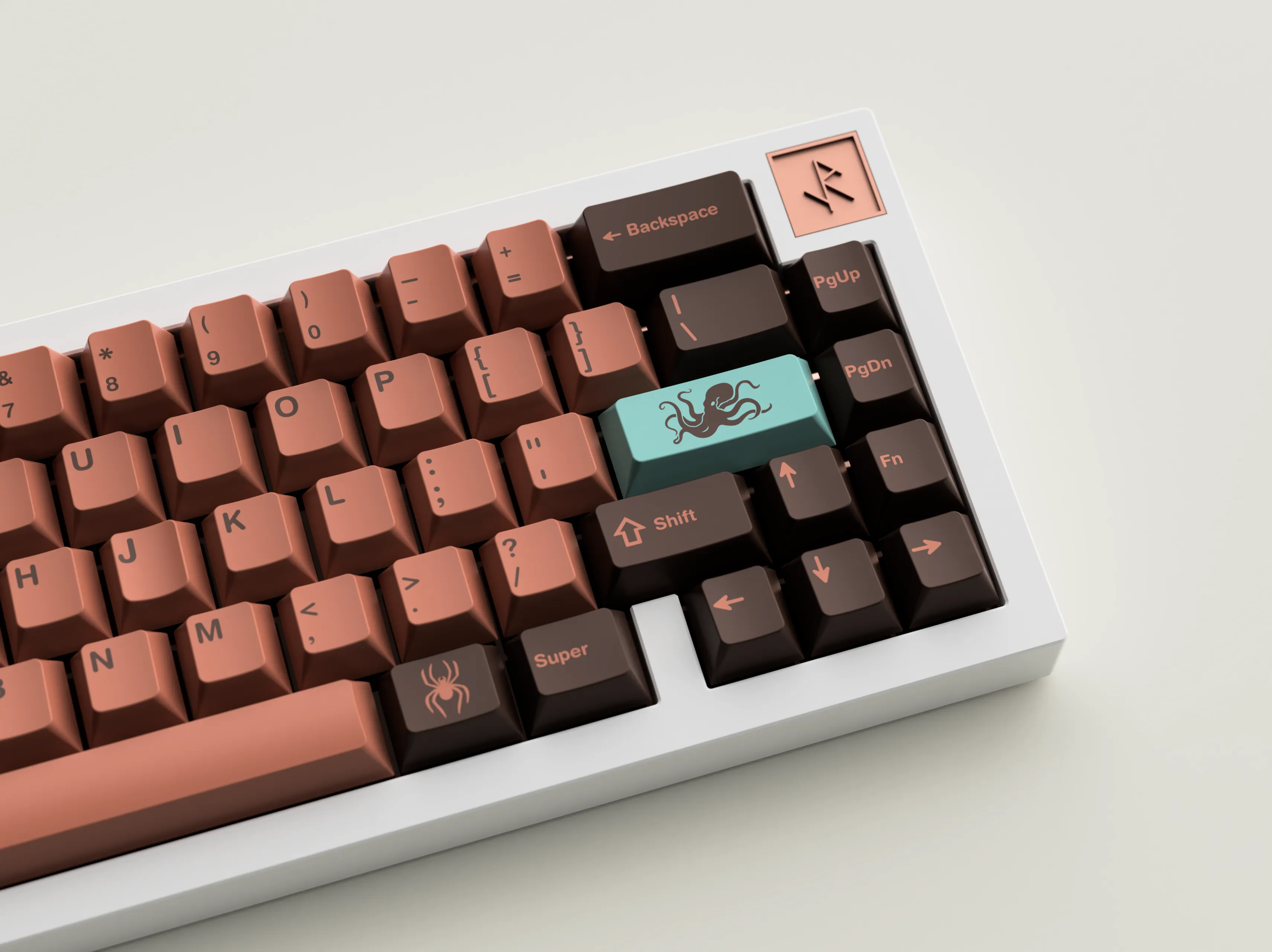 GMK Copper