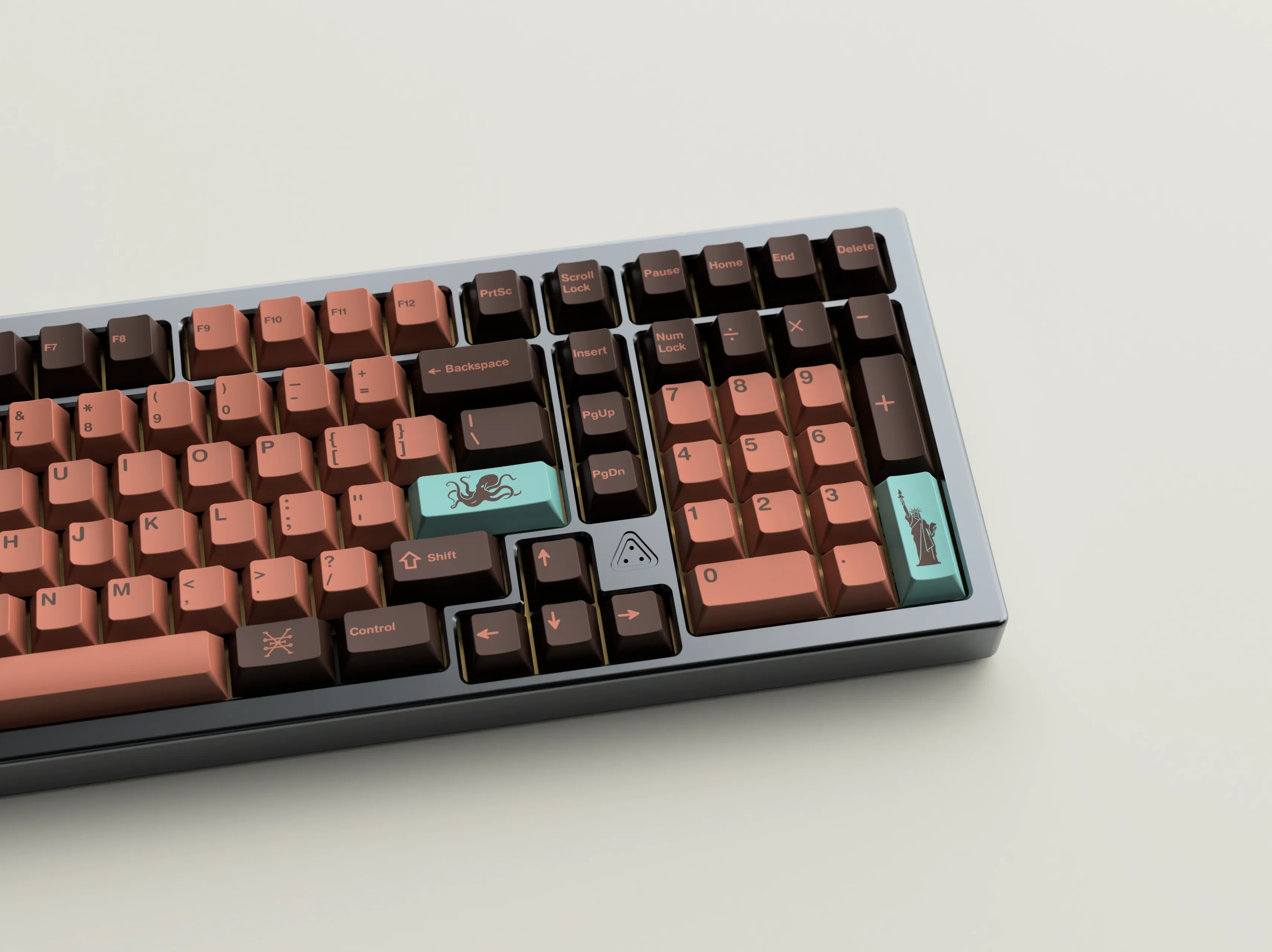 GMK Copper