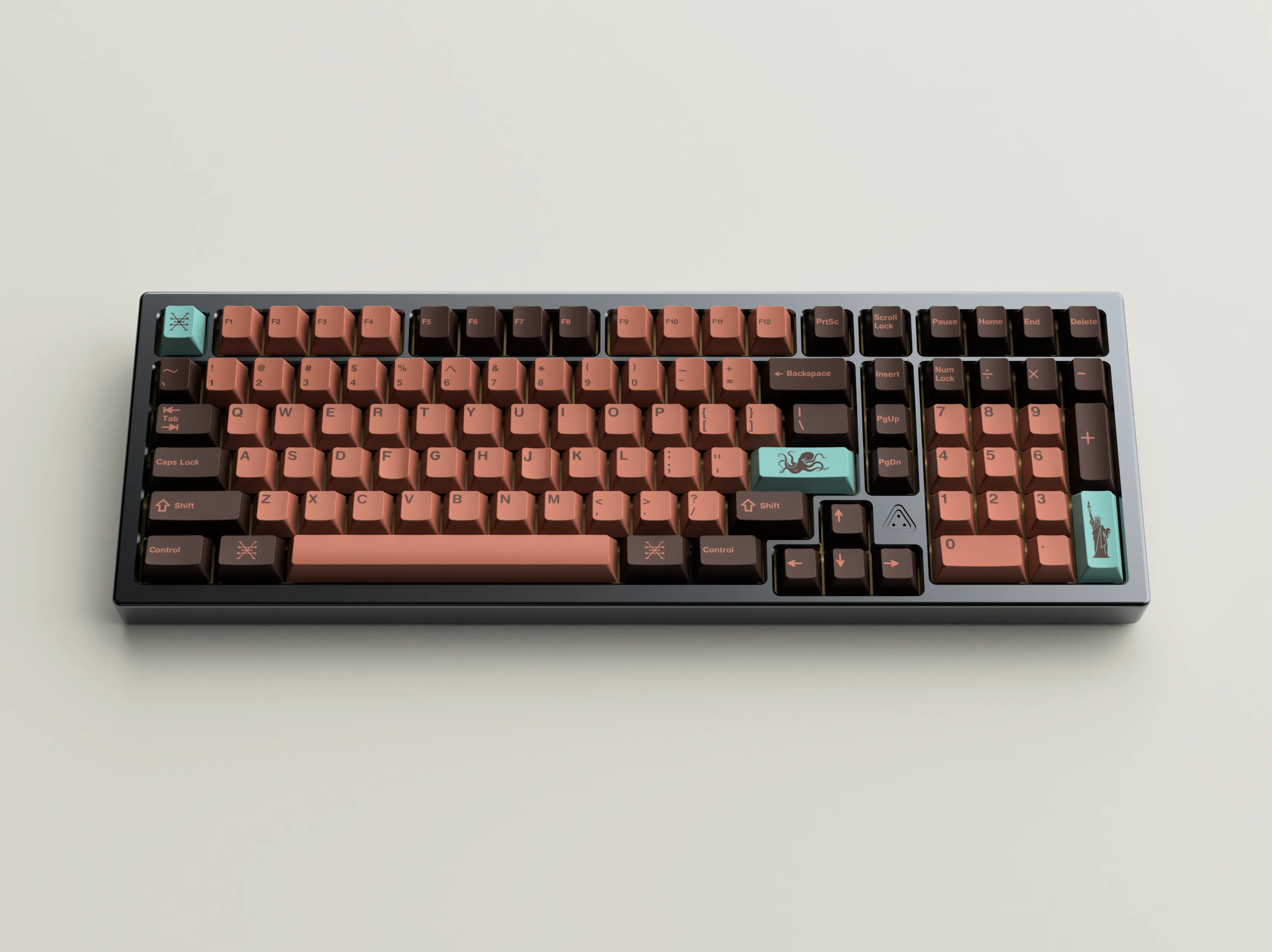 GMK Copper