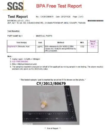 Maymom Breastshield (Flange) With Valve/Membrane For Medela - 19/21/24/27/30 Mm