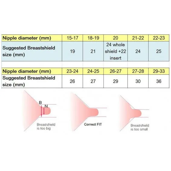 Maymom Medela Compatible Breastshield 34mm W/Valve Membrane