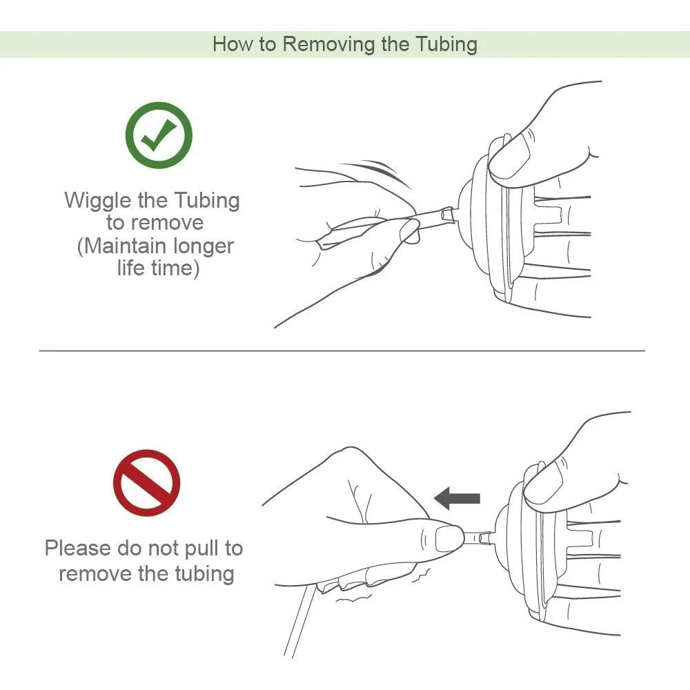 Maymom Tubing Kit for Freemie Cups to Connect to Medela Freestyle Pump