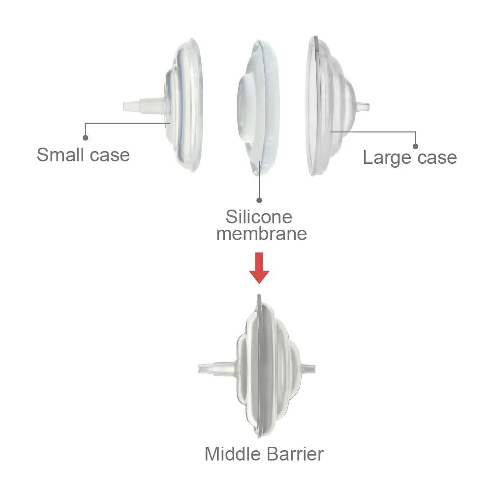 Maymom Tubing Kit for Freemie Cups to Connect to Spectra S1, S2/Avent/Ameda Pumps