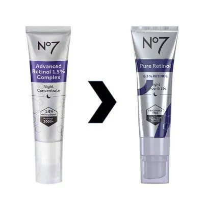 Open Box - No7 Night Concentrate Facial Treatment - 0.3% Pure Retinol - 1 fl oz