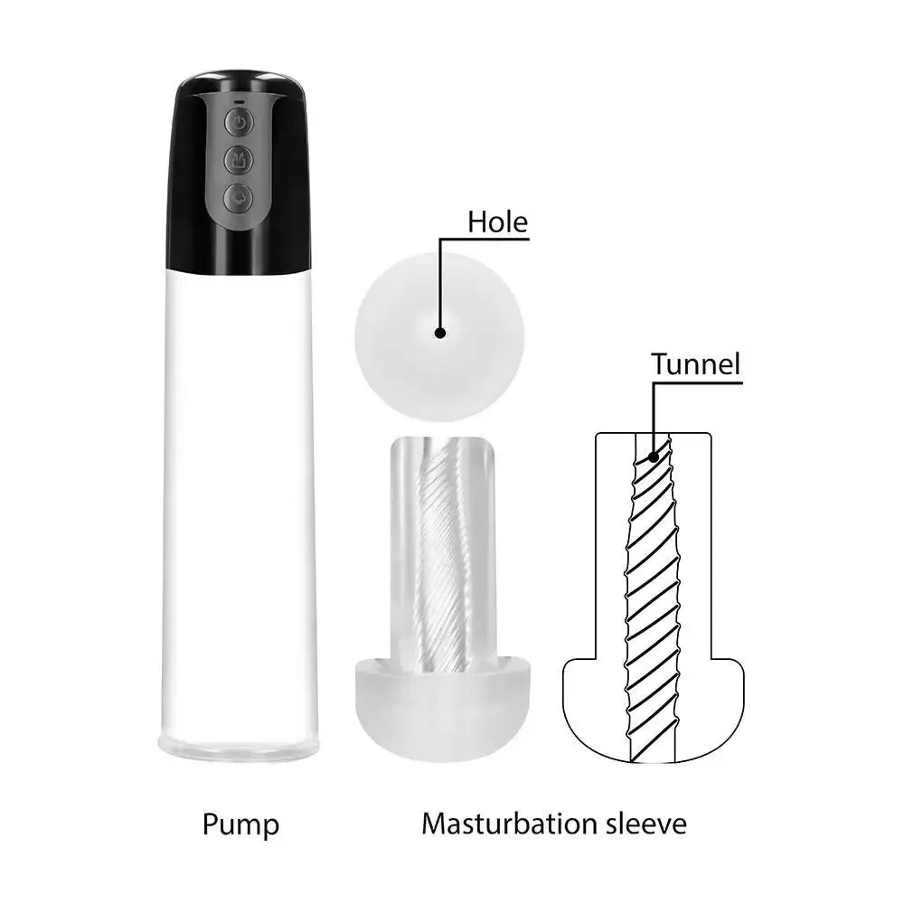 Shots Toys Clear Automatic Cyber Penis Pump for Men