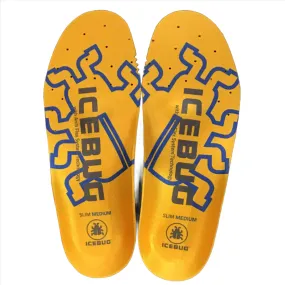 Supportive Slim Shoe Insoles